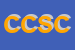 logo della CIESSEPI CONFESERCENTI SOCIETA COOPERATIVA