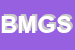 logo della BBC METAL GAS SRL