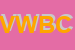logo della VIDEO WORLD DI BIGLINO CARMEN