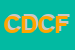 logo della CFS DENTAL CENTRO FUNZIONALE SAFETY DENTAL SAS DI  FABBIANI CRISTINA E C SIGLABILE CFS DENTAL SAS