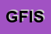 logo della GIPI FILTRAZIONI INDUSTRIALI SRL SIGLABILE GIPISRL