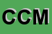 logo della CMC DI COPPERO MARCELLO