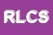 logo della R LANCIA E C SRL