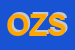 logo della OCRAS ZAMBELLI SRL