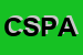logo della CDC SOCIETA PER AZIONI