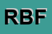 logo della RBF DI BURDESE FABIO
