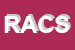 logo della RICCA ANDREA E C SNC