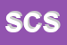 logo della STAFF COMPANY SRL