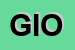 logo della GIONCHETO