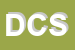 logo della DCH COMPANY SRL
