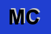 logo della MICHELE CAMPIA