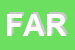 logo della FARMACIA GHIRARDI