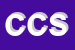 logo della CIS CONSULTING SRL