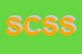 logo della SC CONSULT SAS DI SANTORO CINZIA E C