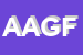 logo della AZ AGR GENESIN FLAVIO