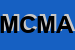 logo della MAV CHIMICAL DI MESSUTI AURELIO