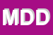 logo della MD DI DANIELI DOMENICO