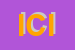 logo della IRCA DI CASTELLANO IRENE