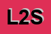 logo della LPR 2000 SRL