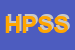 logo della HESCADA PRODUCTS E SERVICE SRL