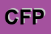 logo della CMF DI FINOTTO PAOLO