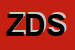 logo della ZANOLO DISTRIBUZIONE SRL