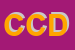 logo della CD DI CAMPAGNA DENIS