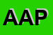 logo della AP DI ABATE PASQUALE