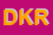 logo della DE KERMAREK ROSANNA