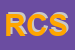 logo della RIVASCO CAVE SRL