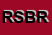 logo della RBM SAS DI BIANCO RAFFAELE