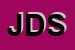 logo della JUPITER DISTRIBUZIONE SRL