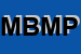 logo della MP BROKER DI MASSIMILIANO PALUMBO