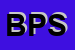 logo della BM PROJECT SRL