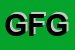 logo della GIMAC DI FUSETTI GIUSEPPE