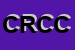 logo della CM RACE DI CACCIATORE COSIMO