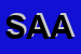 logo della SAMARCANDA DI ARIGANELLO ANGELO