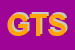 logo della GENESYS TORINO SRL