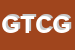 logo della GIP TORREFAZIONEDI CAFFE DI GIAI PRON GIANBEPPE