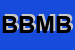 logo della B E B METALLI DI BELLAN ANDREA