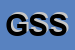 logo della GD SERVICES SRL
