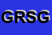 logo della GS RACING DI SCABOLA GIULIANO