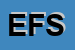 logo della EIFFEL DI FINOTTI SANDRA