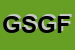 logo della GIMPEL SNC DI GIUGGIA FRANCESCO E C