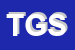 logo della TETHYS GROUP SRL
