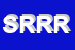 logo della STUDIO RAFFETTO DI ROMANO RAFFAELE