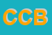 logo della CBFIN DI CAMPO BARBARA