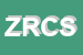 logo della ZANFRA ROBERTO E C SAS
