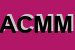 logo della ACME COMMERCIO METALLI DI MEDICI PAOLO