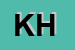 logo della KOXHA HYSEN